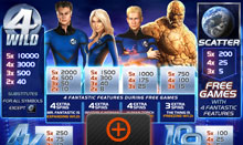 Fantastic Four Slot Game Screenshots